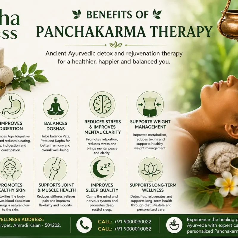 Benefits of Panchakarma Therapy at Haritha Wellness – Ayurvedic detox, Panchakarma treatment benefits, improved digestion, immunity, stress relief, weight management, and holistic wellness near Hyderabad.